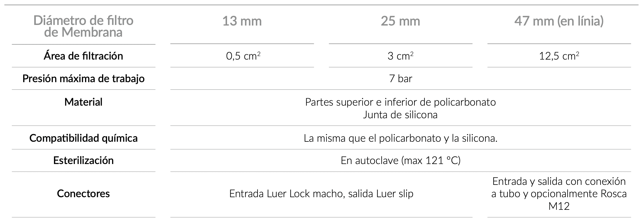 technical_specifications